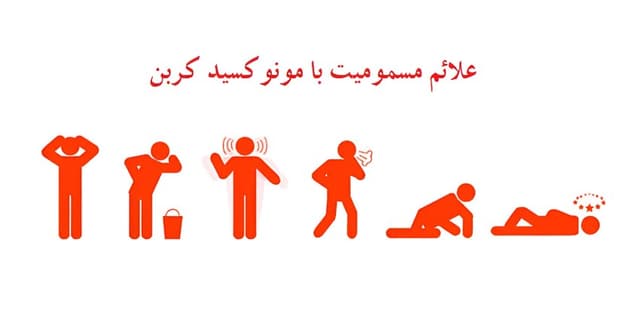 چگونه از خود در برابر  مونوکسید کربن مراقبت کنیم؟
